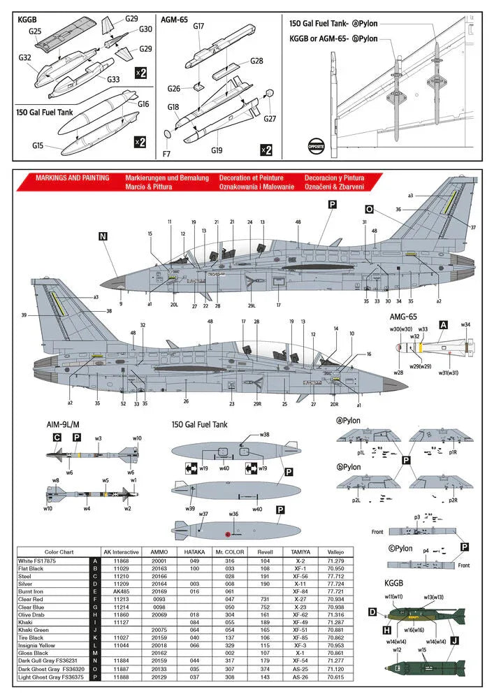 FA-50GF Polish Air Force - PremiumHobby