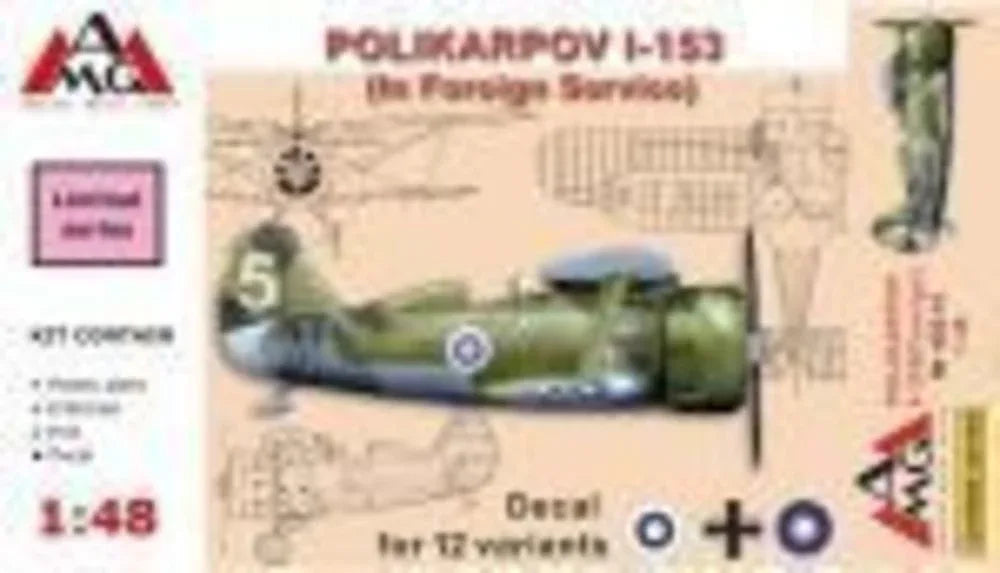 Polikarpov I-153 (in Foreign Service) - PremiumHobby