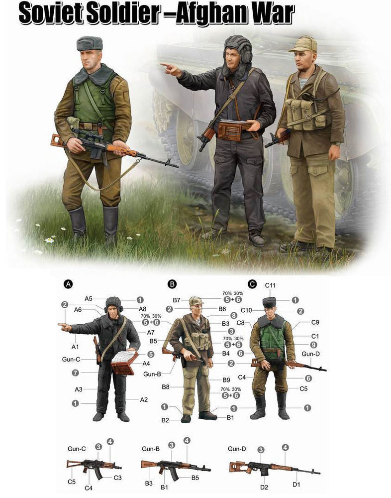 Soviet Soldier-Afghan War