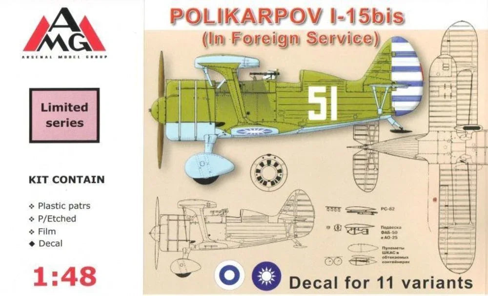 Polikarpov I-15bis (in Foreign service) - PremiumHobby