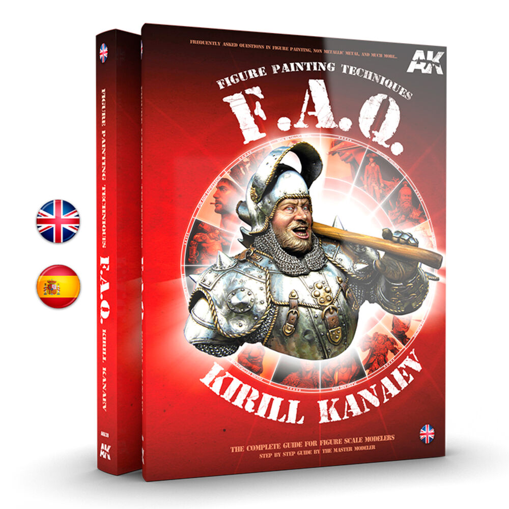 FAQ SCALE FIGURES - Spanish