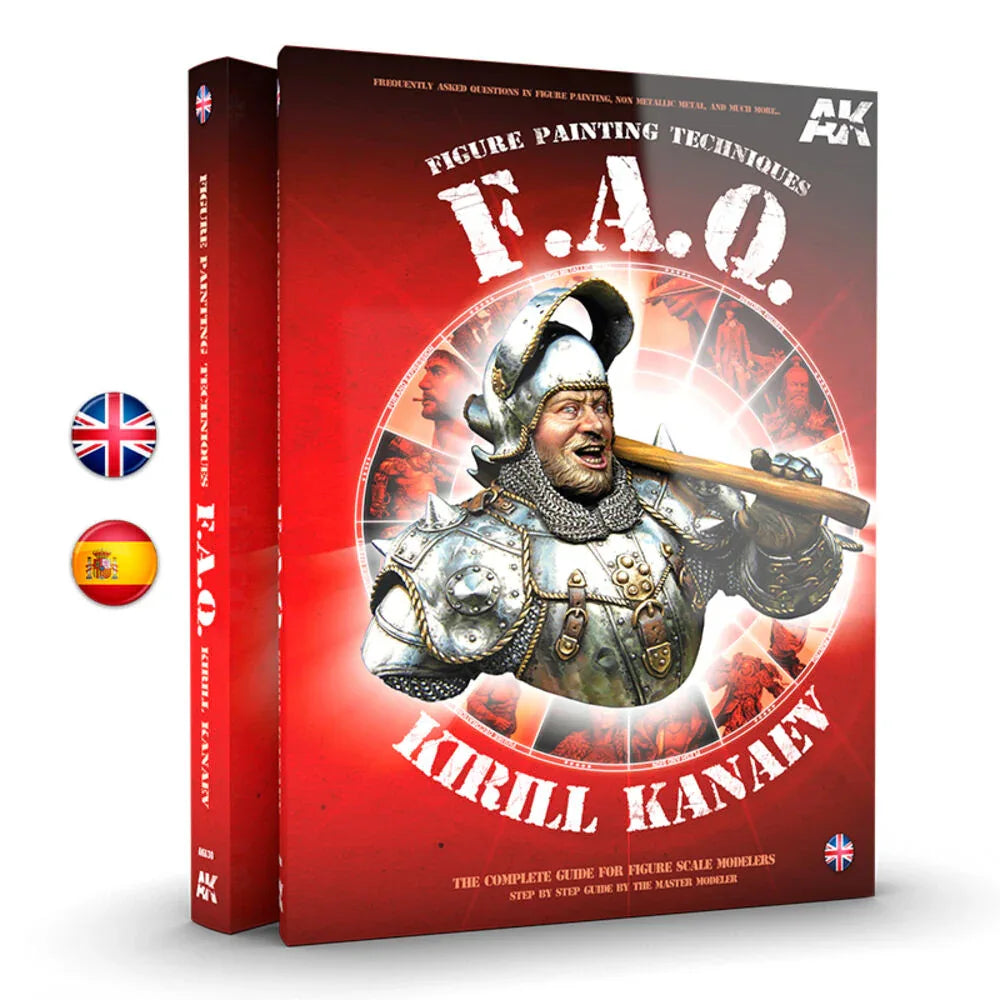 FAQ SCALE FIGURES - Spanish - PremiumHobby