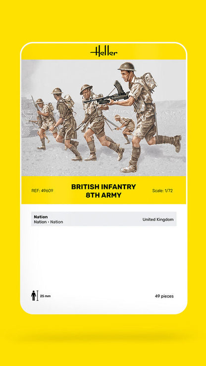 Britische Infanterie 8. Armee