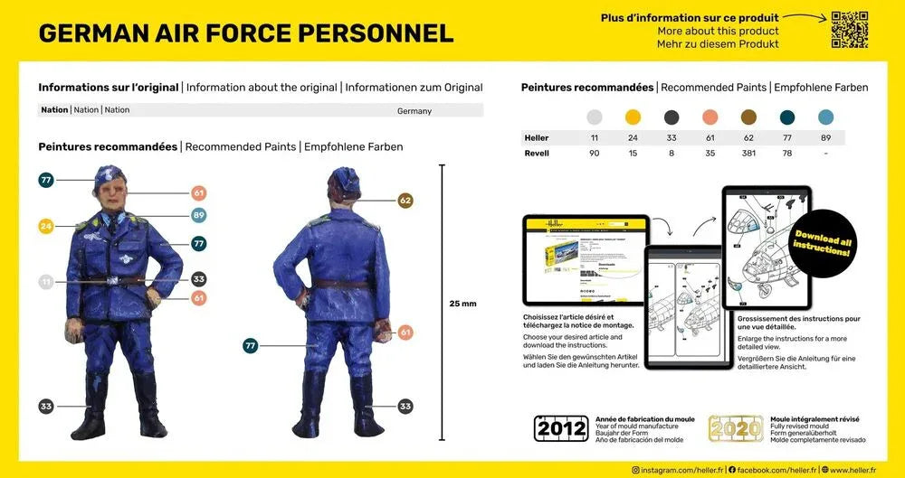 Deutsche Luftwaffe Personal - PremiumHobby