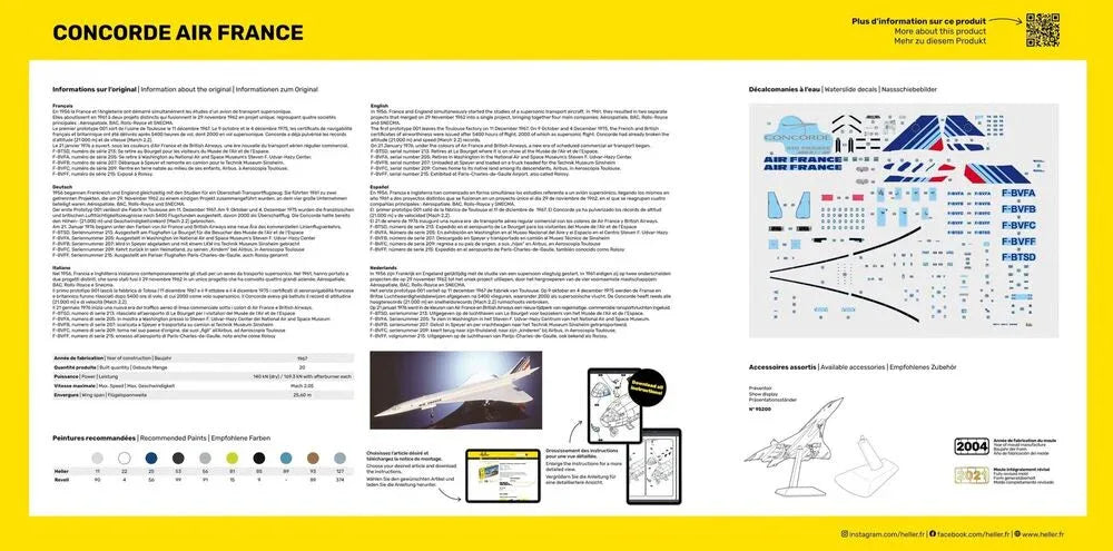 STARTER KIT Concorde AF - PremiumHobby