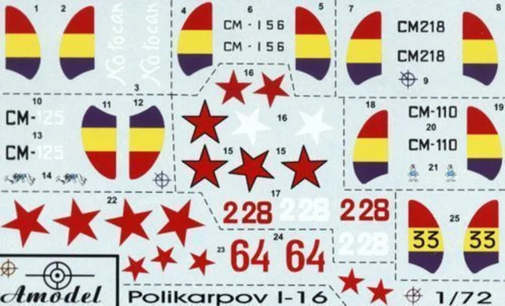 I-16 type 5/6 Soviet fighter - PremiumHobby