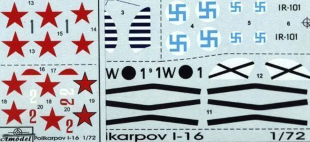 I-16 type 5/6 Soviet fighter - PremiumHobby