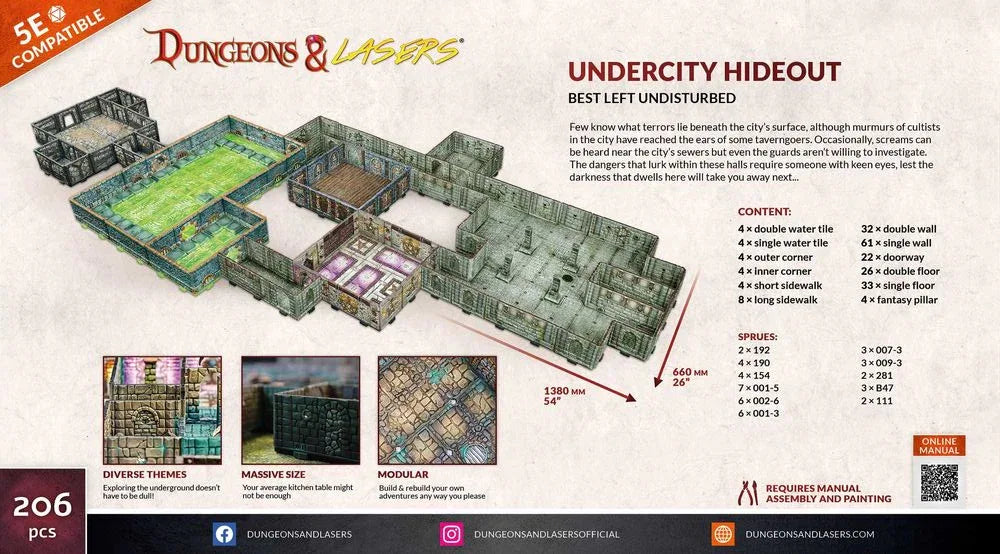 Dungeons & Lasers Starter Set: UNDERCITY HIDEOUT - PremiumHobby