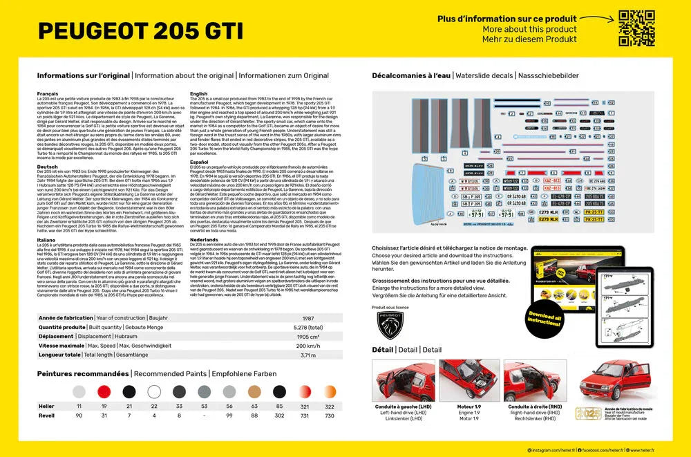 STARTER KIT Peugeot 205 GTI - PremiumHobby