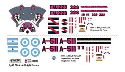 IA-58 Pucara - PremiumHobby