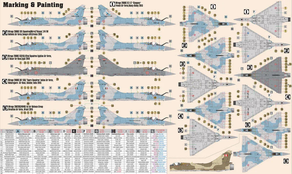 Mirage-2000 C-5 START SET - PremiumHobby