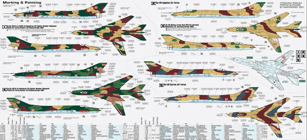 Su-20RLast Flight START SET - PremiumHobby