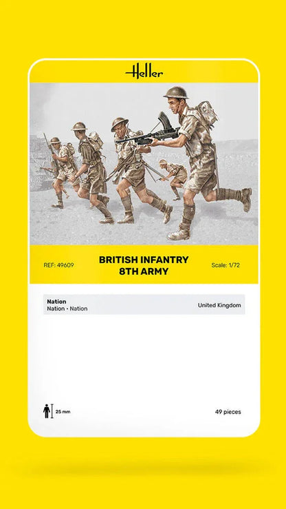 Britische Infanterie 8. Armee - PremiumHobby