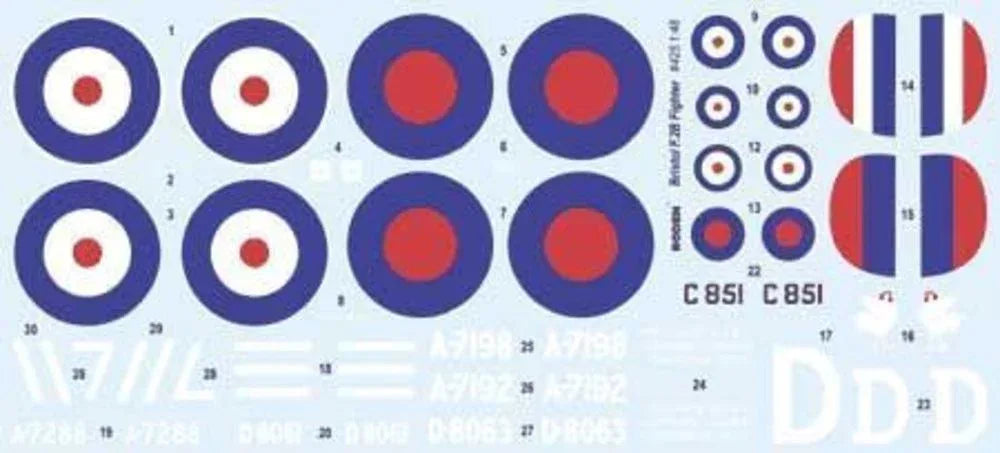Bristol F.2B Fighter - PremiumHobby