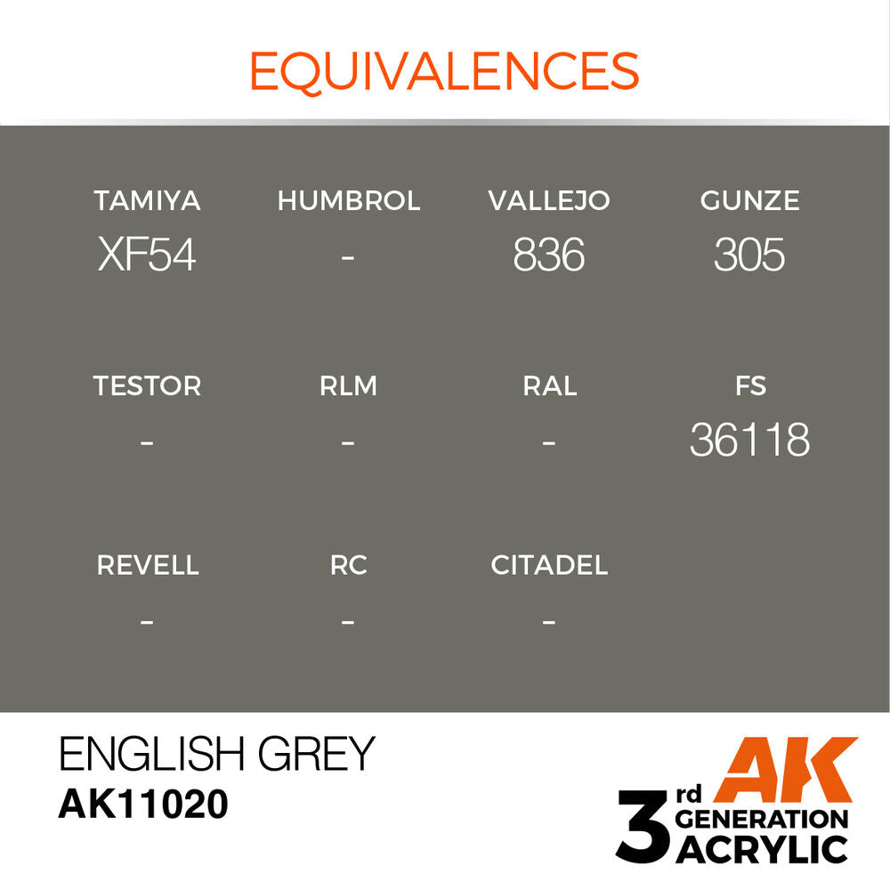 Inglés Grey 17ml