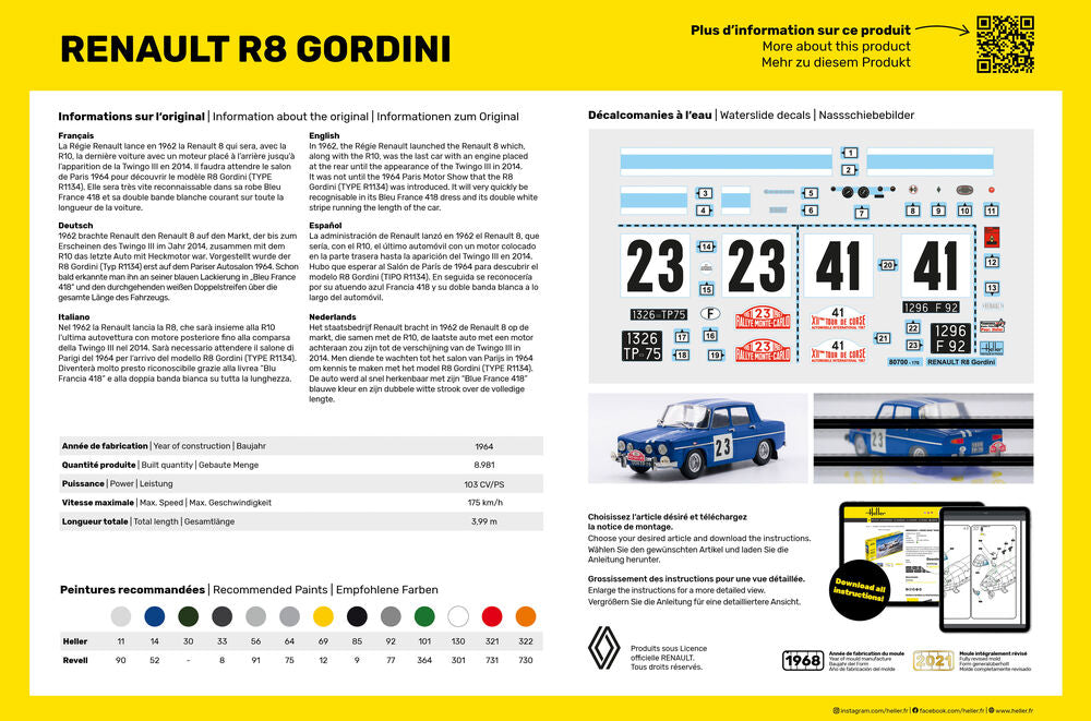 STARTER KIT Renault R8 Gordini