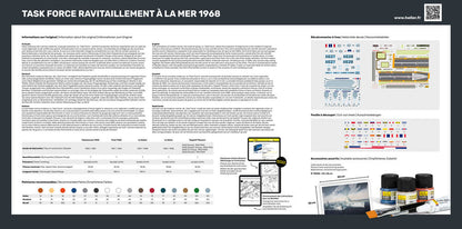 STARTER KIT Task Force Ravitaillement à la mer 1968