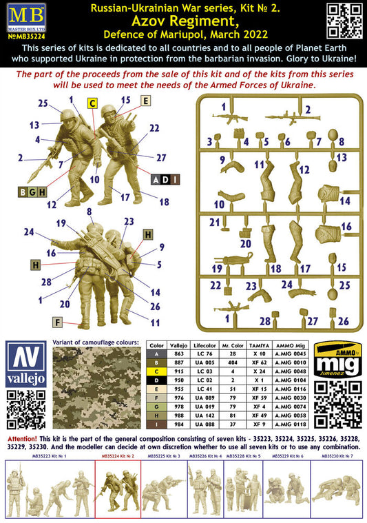 Russian-Ukrainian War series,Kit No 2.Azov Regiment,Defence of Mariupol,March20