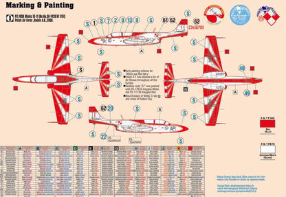 TS-11 White & Red Iskra START SET - PremiumHobby