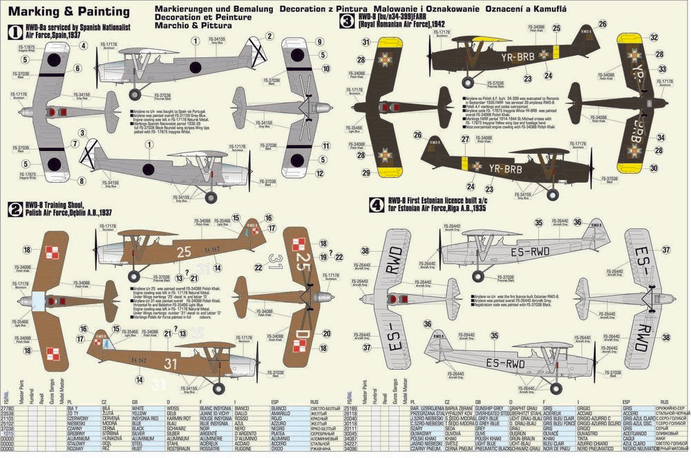 RWD-8 Spanish Civil War 1936