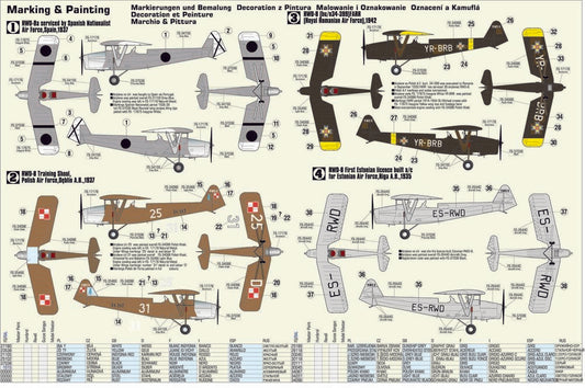RWD-8 Spanish Civil War 1936
