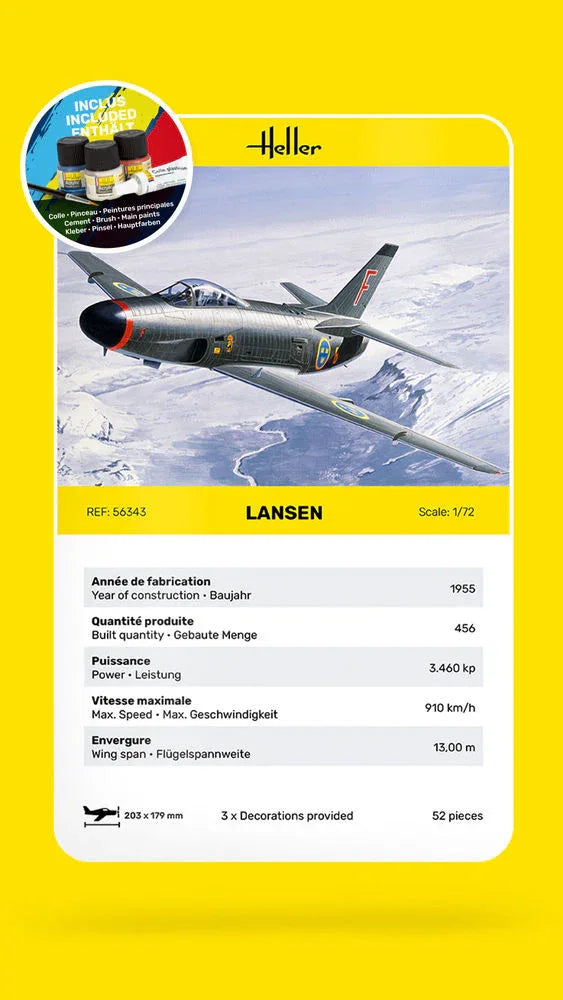 STARTER KIT Lansen - PremiumHobby