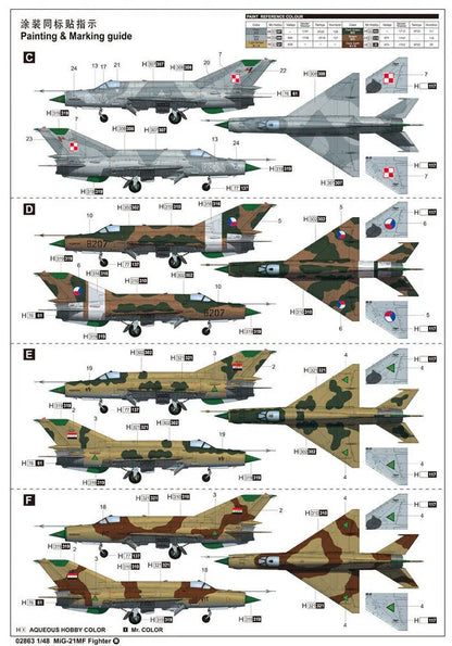 MiG-21MF Fighter - PremiumHobby