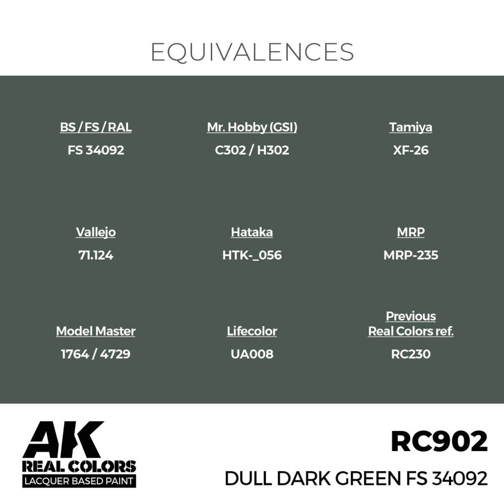 Real Colors: Dull Dark Green FS 34092 17 ml.