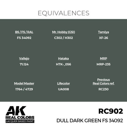 Real Colors: Dull Dark Green FS 34092 17 ml.