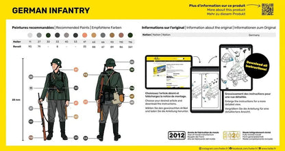 German Infantry - PremiumHobby