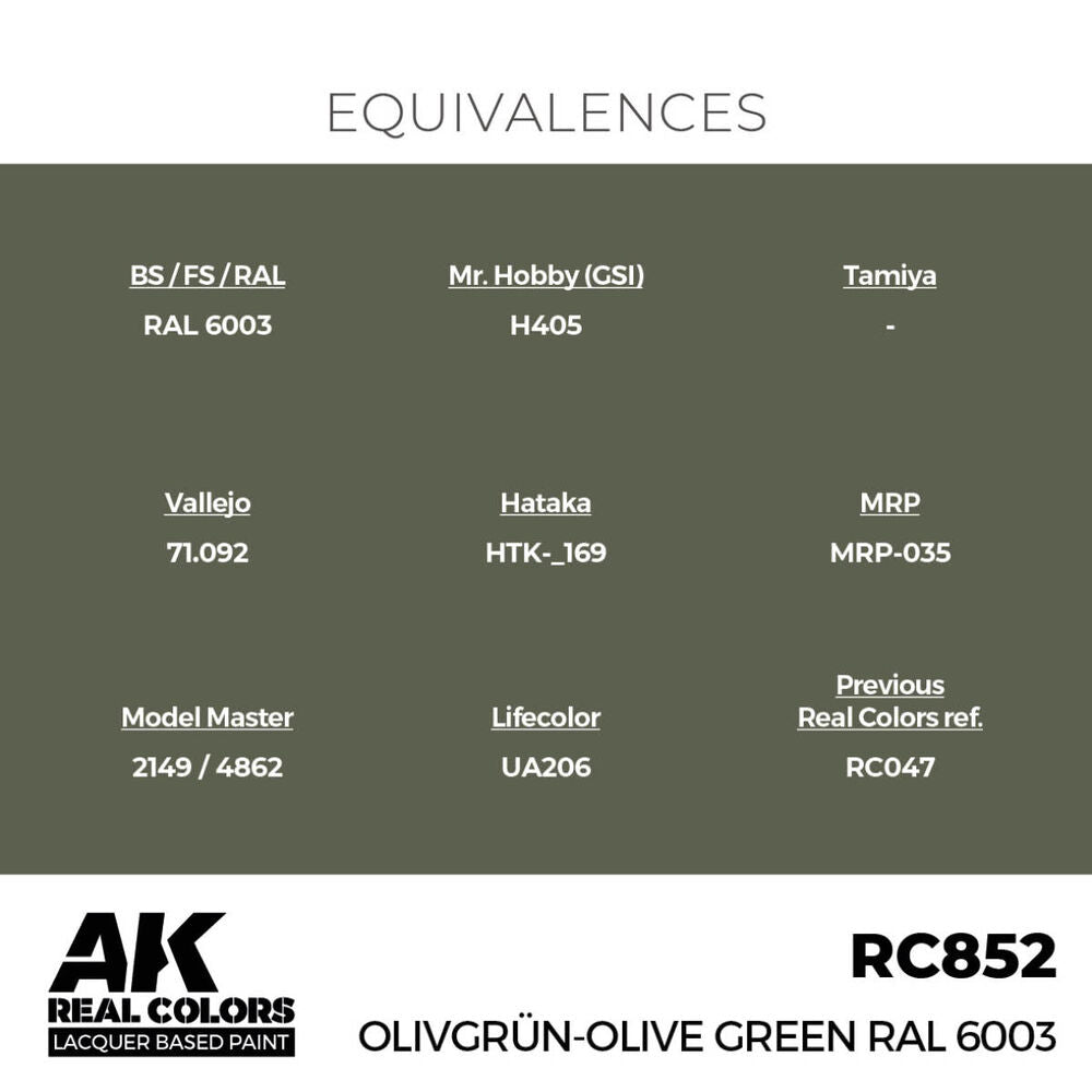 Real Colors: Olivgrün-Olive Green RAL 6003 17 ml.