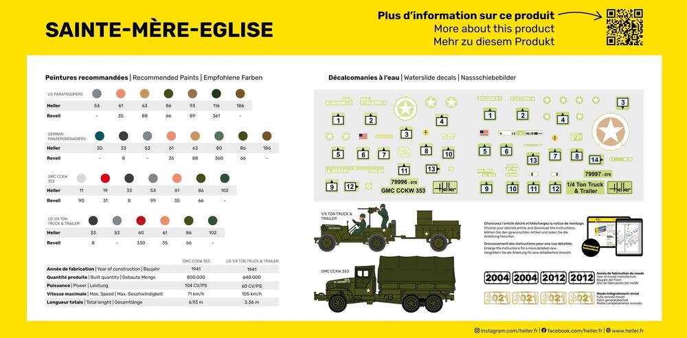 STARTER KIT Sainte-Mère-Eglise