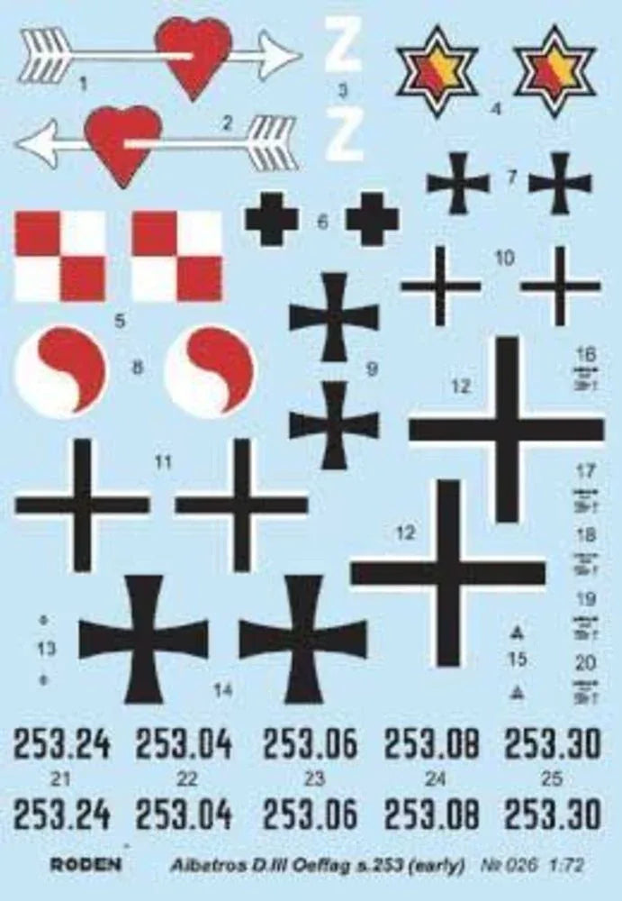 Albatros D.III Oeffag s.253 - PremiumHobby